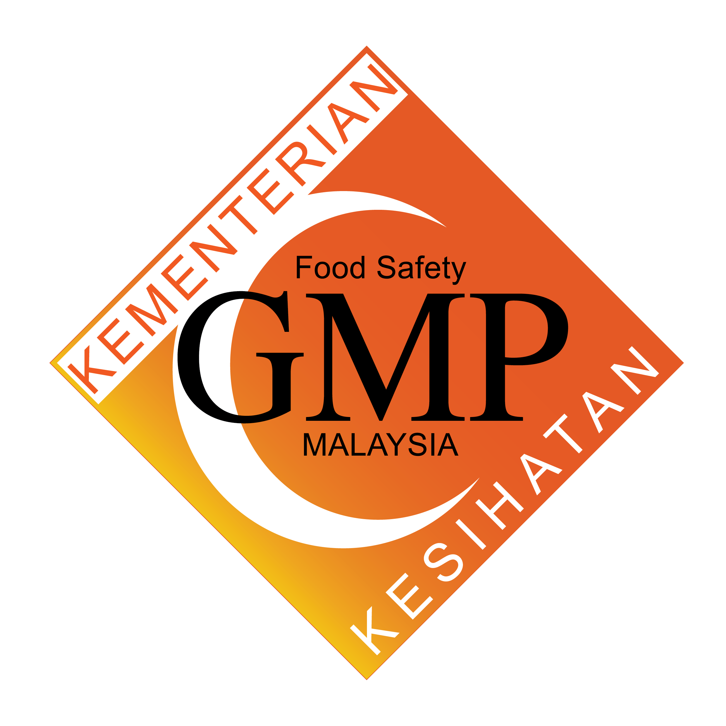 GMP