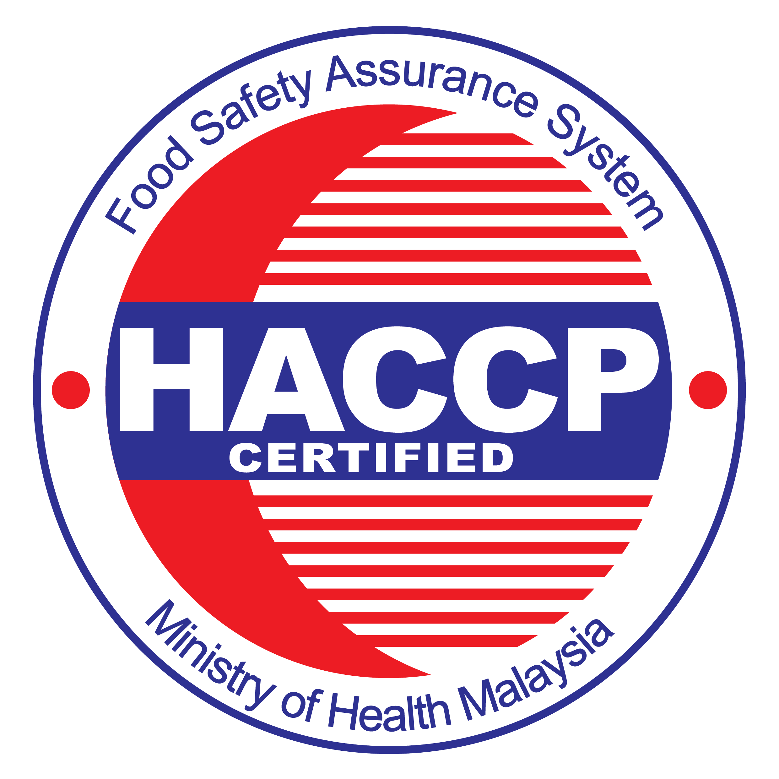 HACCP